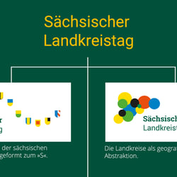 Die Logoentwicklung