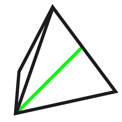 Transforming Communications GmbH