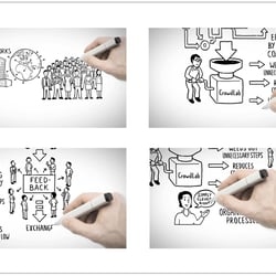 Crowdlab