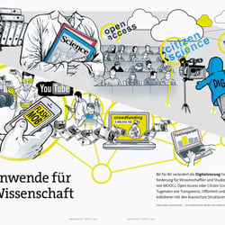 Auftakt-Illustration des Leitartikels der W&W-Ausgabe 2/2014