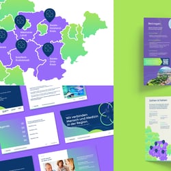 Map und Folder