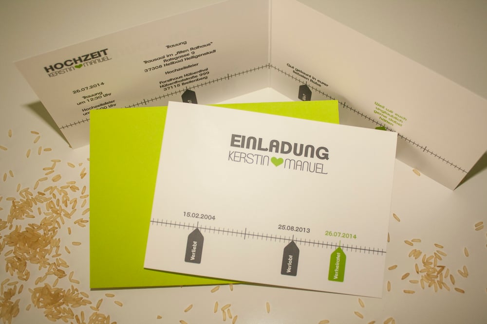 Einladung – Serie „Zeitstrahl“