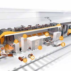 train