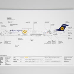 Sonderlackierung/Jubiläumslogo CRJ900