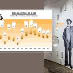 INFOGRAFIK