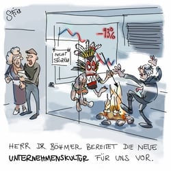 Illustrationen