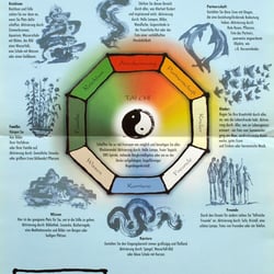 Feng Shui Plakat