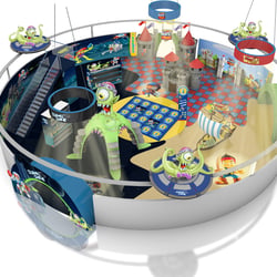 Markenwelt Imaginext Konzept