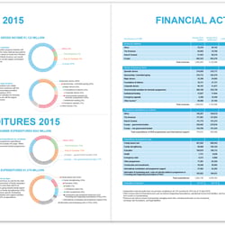 Annual Report 2015