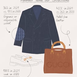 Illustration für Gucci Equilibrium