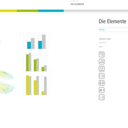 Die Elemente