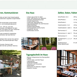 Innenseite des Flyers