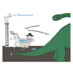 wasserkreislauf
