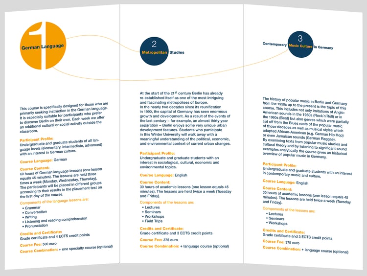 Flyer-Innen-Winteruniversität