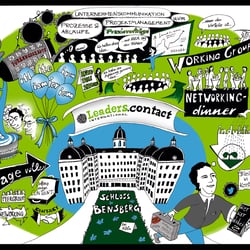 Unternehmensvisualisierung
