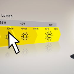 PM Lumen