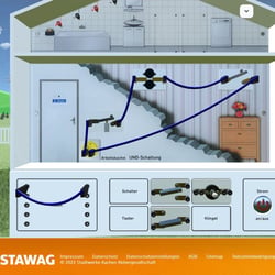 Energiehaus – Lernsoftware