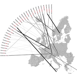 Fluchtpunkt Europa