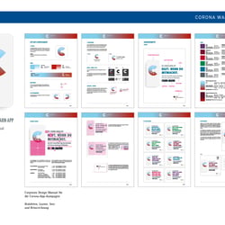Corona App – CD Manual