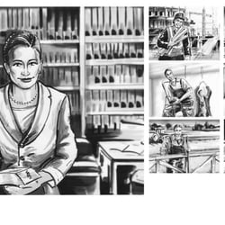 10. sw Layouts