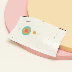 Branding