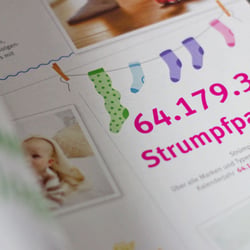 muenster-held-design-magazin-editorial-ernstings-family-12.2