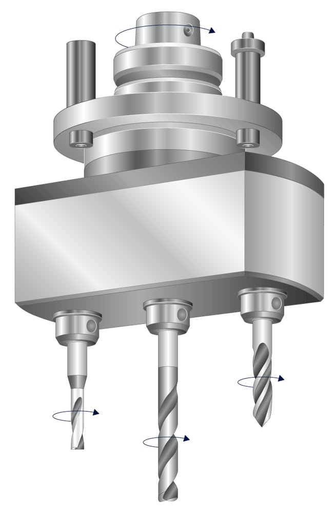 multidrill