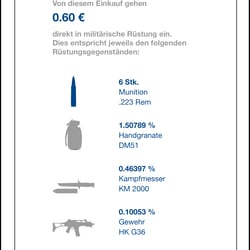 Waffenrechner Einkauf