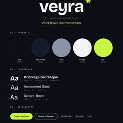 Markenauftritt für ein Software-Produkt (Konzeptstudie, fiktive Marke)