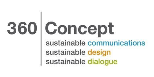 360|Concept – Communication Design & Dialogue