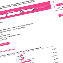 The UK Endometriosis Survey: Doctor review system via full register of generic medical council.