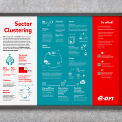 eon Sector-Clustering Poster