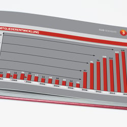 Exemplarische Innenseite mit Infografik