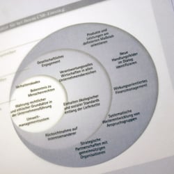 Den Ehrbaren Kaufmann leben – IHK München & Oberbayern