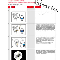 3 Storyboard Film