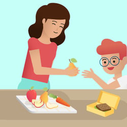 Erklärvideo Ernährung Schule