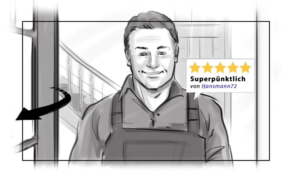 Storyboards – Das Örtliche